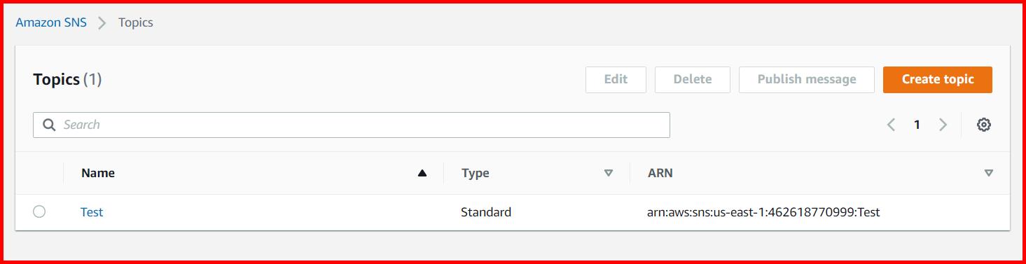 Picture showing the SNS topic created in AWS console